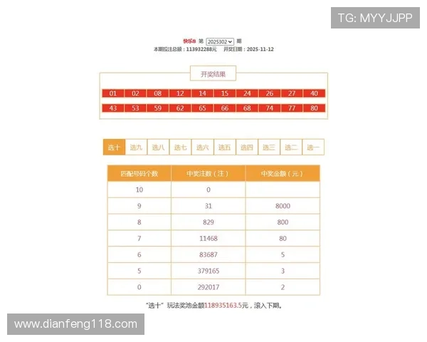 安徽十一选五最新开奖结果今日公布查询