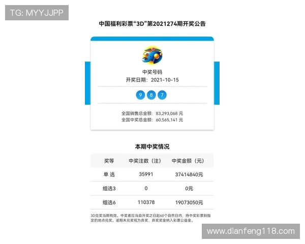 百度3d开奖结果查询与最新开奖信息公布